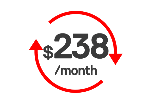 $148 Monthly with Auto Top-up